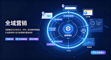 吴忠外贸GEO出海